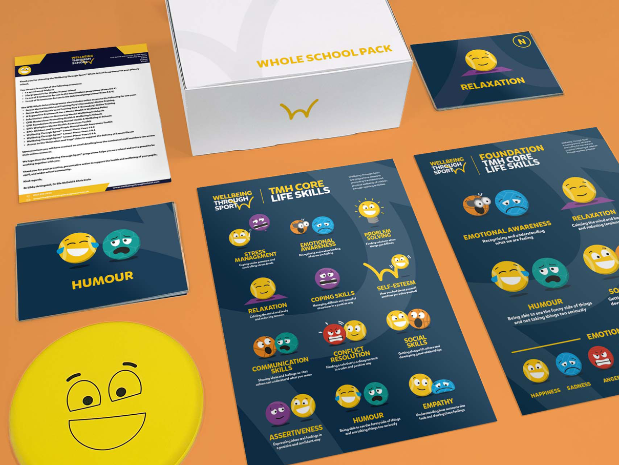 Description of image 3